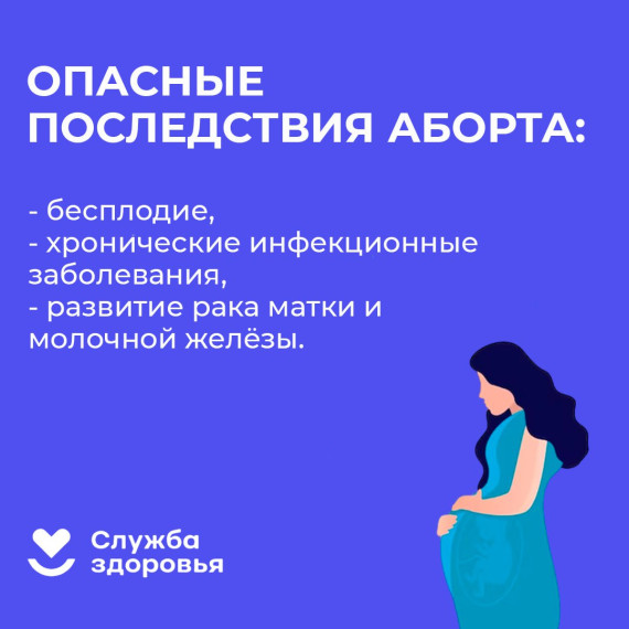 Неделя ответственности к репродуктивному здоровью и здоровой беременности.